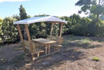 Emplacements camping Premium